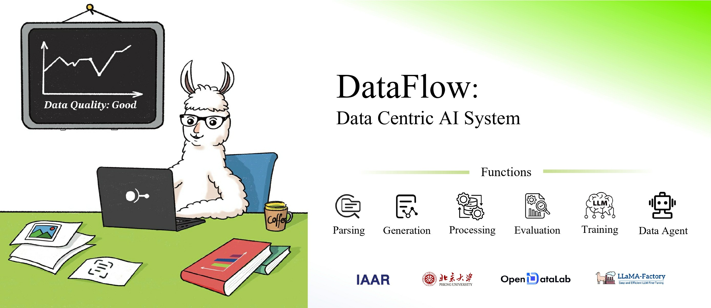 DataFlow-MM logo